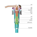 PP, Lotion Pump 310 Series, Down Lock, Dosage 3.5cc - 5cc